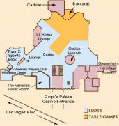 Casino Sitemap