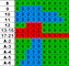 Blackjack Betting Strategy