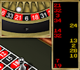 Roulette Strategy Systems
