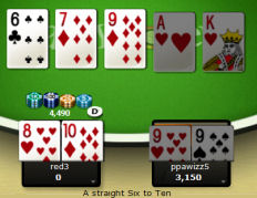 Party Poker Poker Ranking