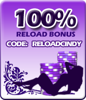 Cindy special first deposit 200% match bonus at Tropical Poker