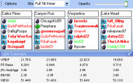 Online poker software tools - table selection