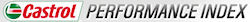 Castrol Performance Index