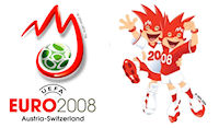 Euro 2008 Betting